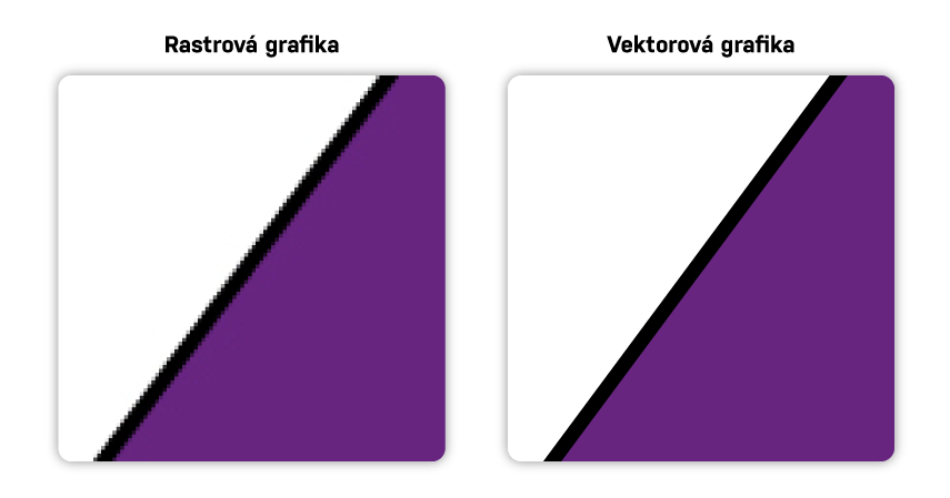 Co je to vektorová grafika