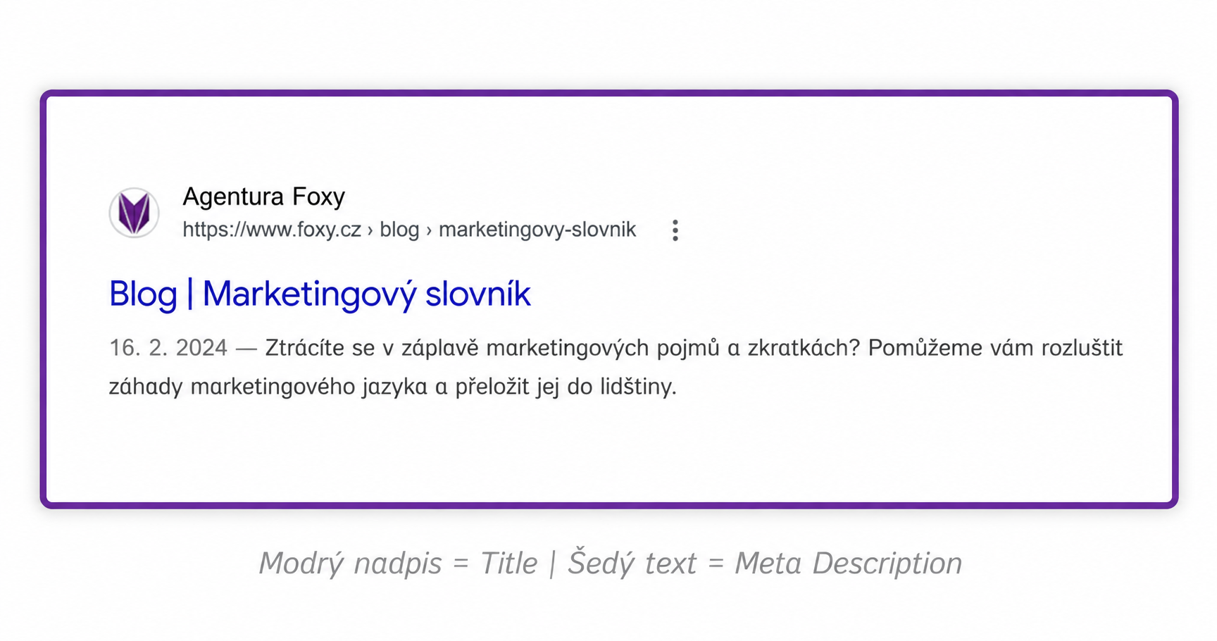 Meta titulek a meta popis